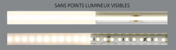 Points lumineux ruban LED COB